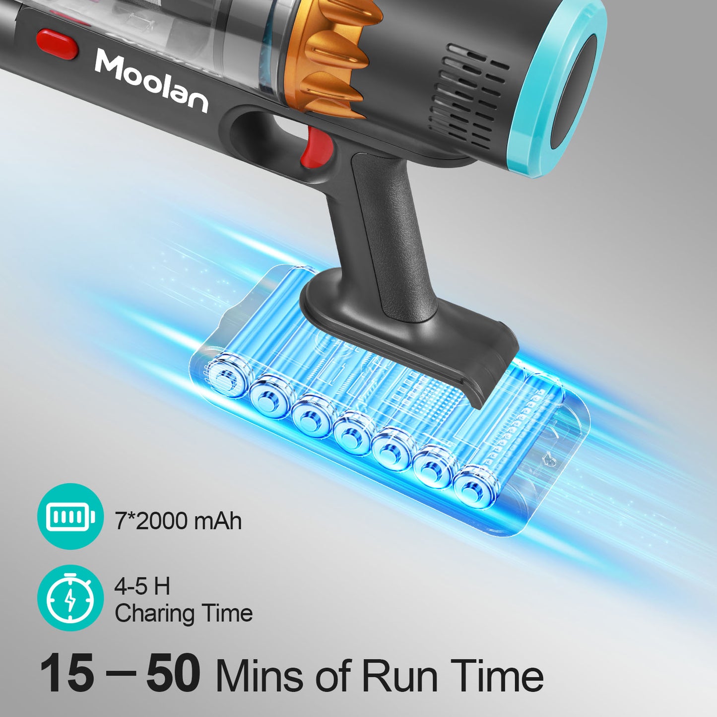 Moolan LED Home Brushless Motor Vacuum V6