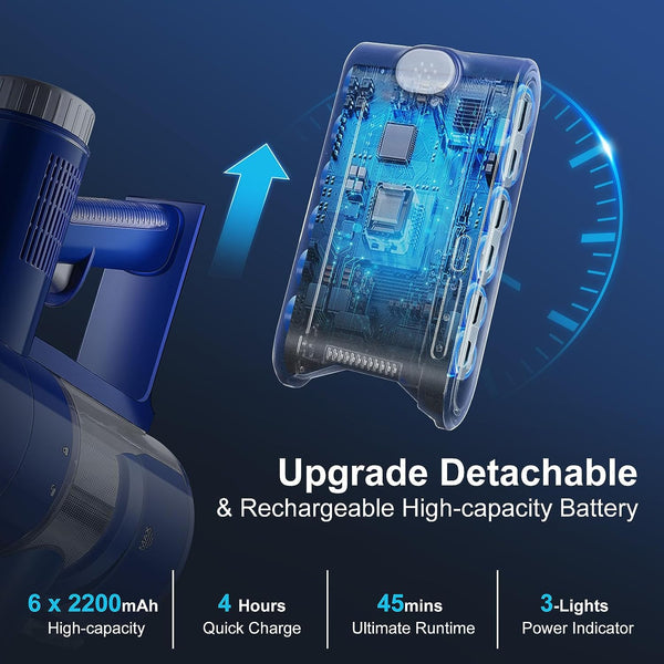 Moolan Stick Vacuum Cleaner Blue moolanus