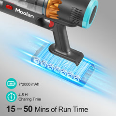 Moolan V6 Brushless Motor LED Vacuum Cleaner