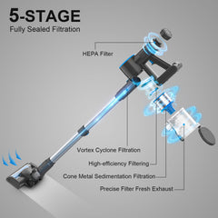 Moolan V1 PRO Cordless Vacuum Cleaner
