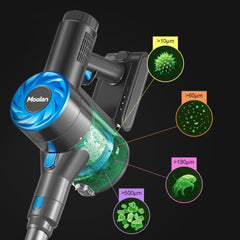 Moolan V1 PRO Cordless Vacuum Cleaner