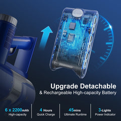 Moolan V2 PRO Stick Vacuum